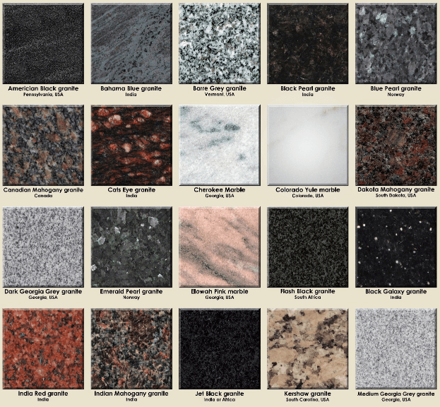 most popular granite colors